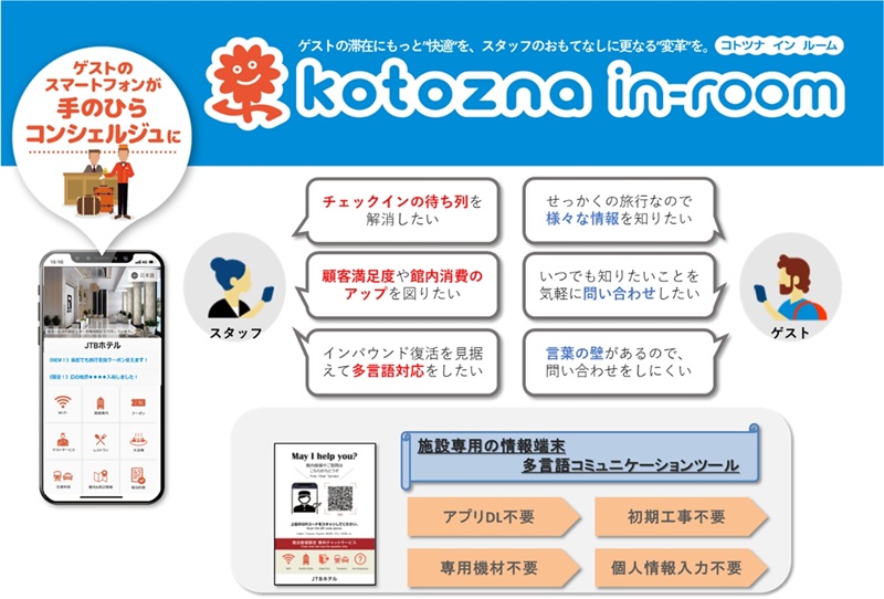 宿泊客とのコミュニケーションから決済までスマホで完結、多言語対応で
