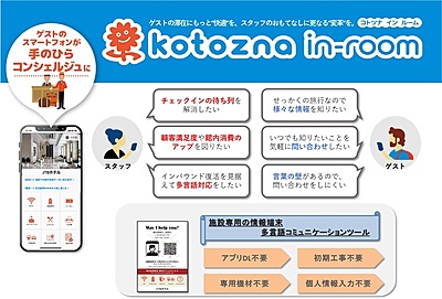 宿泊客とのコミュニケーションから決済までスマホで完結、多言語対応で満足度向上を実現する「Kotozna In-room」とは？（PR）