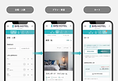 宿泊予約システム「OPTIMA」、宿公式サイトの予約ステップを改善、完了率の向上へ