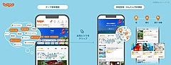 じゃらん、宿とタビナカ体験を横断して探せる機能を提供、「テーマ検索」や、地図上での「旅程管理」が可能に