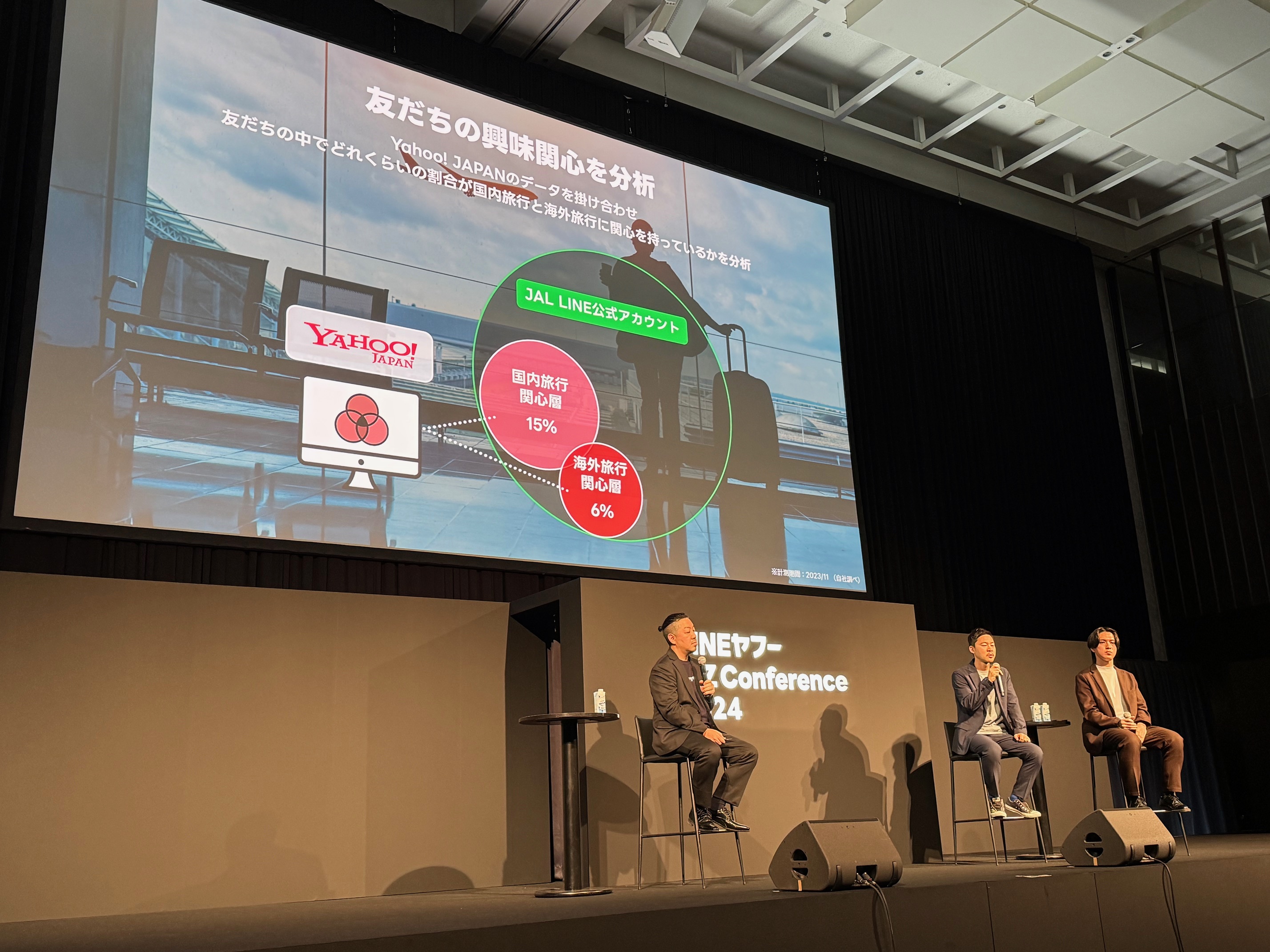 LINE Yahoo, a giant communication app in Japan, launches new solutions for business clients on ‘Connect One’ platform LINE Yahoo, a giant communication app in Japan, launches new solutions for business clients on ‘Connect One’ platform