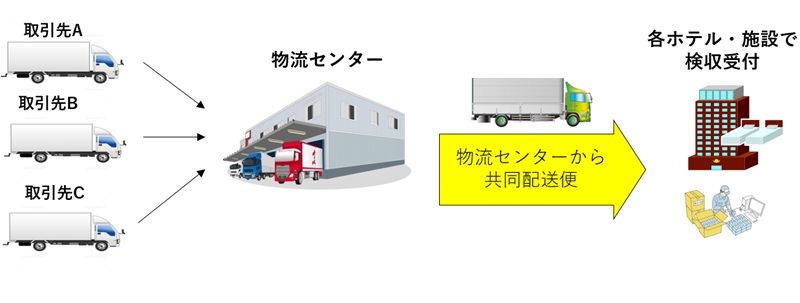 5bba4051-f64c-4562-9fca-