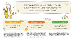 幸福感の得点が増加する旅プログラム登場、添乗員らと「旅の思い出」「行ってみたい旅」の対話で心理的効果