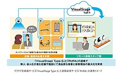 キヤノン、リモート接客の質向上を複数カメラで支援、インバウンド向け翻訳機能、宿泊業界向けの導入提案も