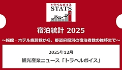 宿泊統計2025レポートを発表、インバウンドが全体の4分の1まで上昇、直近20年間の推移を分析、ダウンロード無料　―トラベルボイスREPORTシリーズ