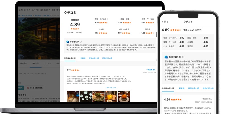 画像が削除されました