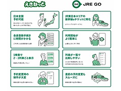 JR東日本、新たなネット予約「JRE GO」を発表、新幹線予約を最短1分で、将来的には「えきねっと」と一体化