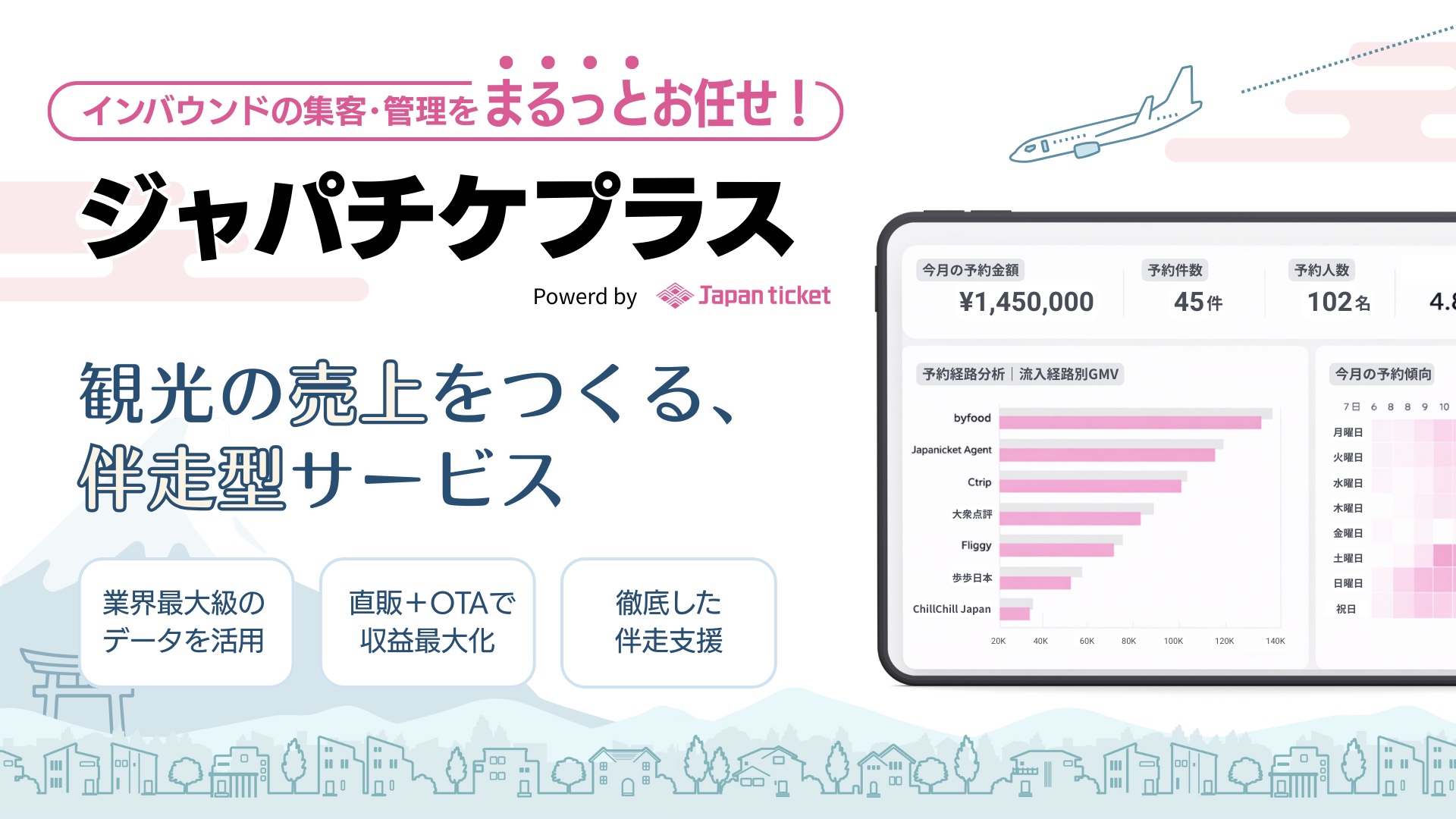 ジャパンチケット、観光・飲食事業者向けにインバウンド集客支援する新