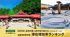 インバウンドの30分以上の滞在が増加した地域、2025年トップは宮城県岩沼市、前年比9.33倍に、沖縄県4市村がトップ10入り　―ナビタイム