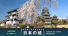 インバウンドに人気の「日本の城」ランキング、トップは大阪城、アジアは地方空港からのアクセスしやすさがカギ　―ナビタイム